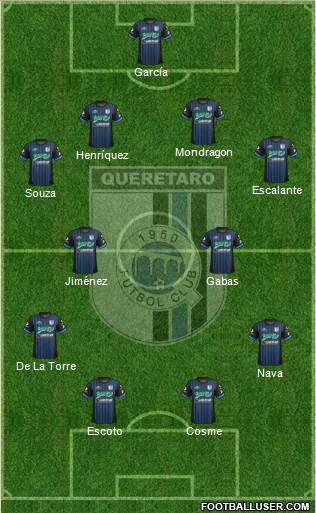 Club de Fútbol Gallos Blancos Formation 2013