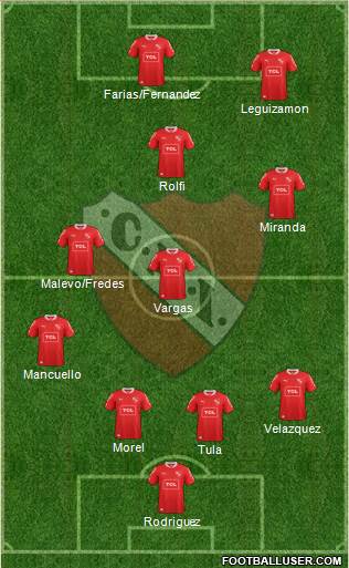 Independiente Formation 2013