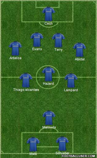 Chelsea Formation 2013