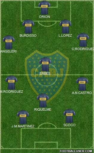 Boca Juniors Formation 2013