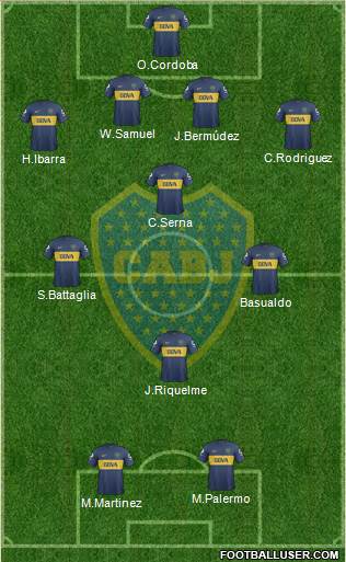 Boca Juniors Formation 2013
