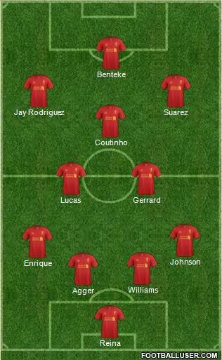 Liverpool Formation 2013