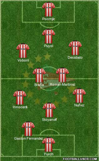 Estudiantes de La Plata Formation 2013