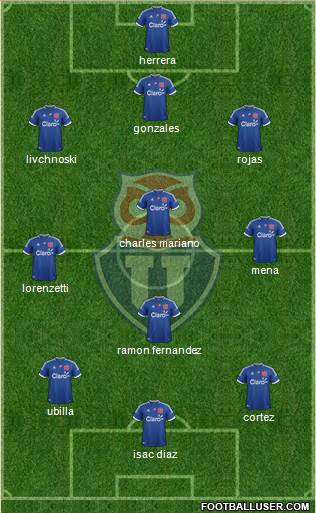 CF Universidad de Chile Formation 2013
