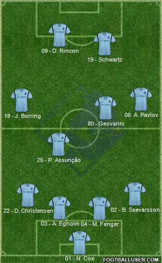 Randers Football Club Formation 2013