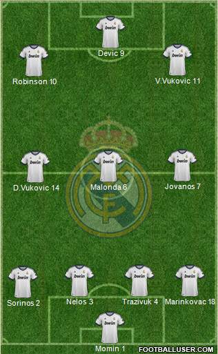 Real Madrid C.F. Formation 2013