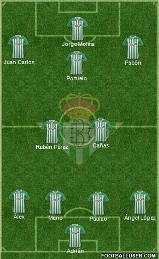 Real Betis B., S.A.D. Formation 2013