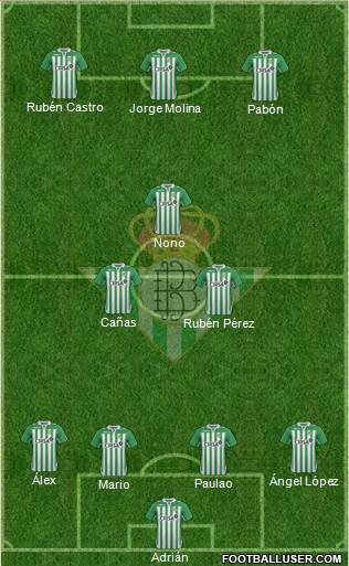 Real Betis B., S.A.D. Formation 2013