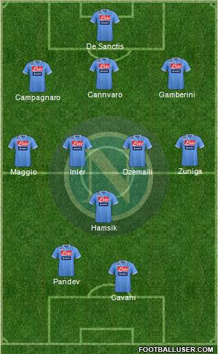 Napoli Formation 2013