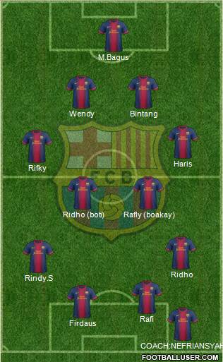 F.C. Barcelona Formation 2013