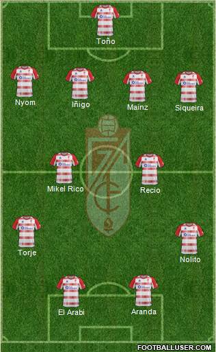 Granada C.F. Formation 2013