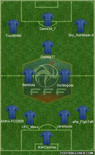 France Formation 2013