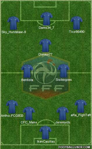 France Formation 2013