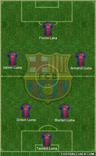 F.C. Barcelona Formation 2013