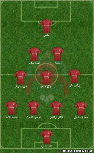 Al-Rayyan Sports Club Formation 2013