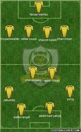 Perak Formation 2013