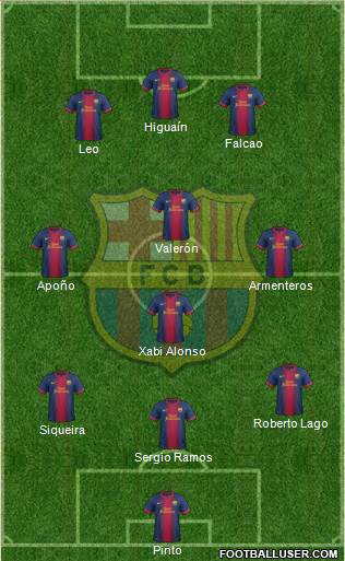 F.C. Barcelona Formation 2013