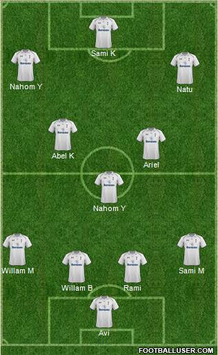 Tottenham Hotspur Formation 2013