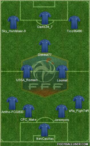 France Formation 2013