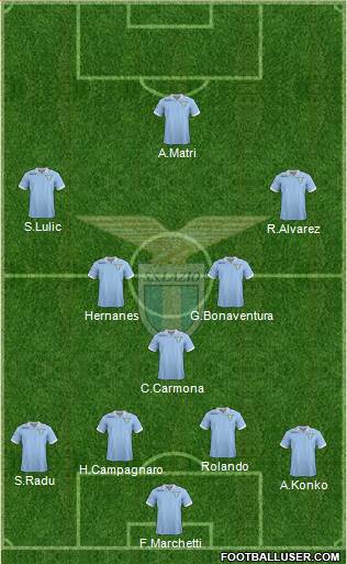 S.S. Lazio Formation 2013