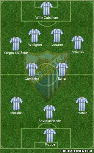 Málaga C.F., S.A.D. Formation 2013