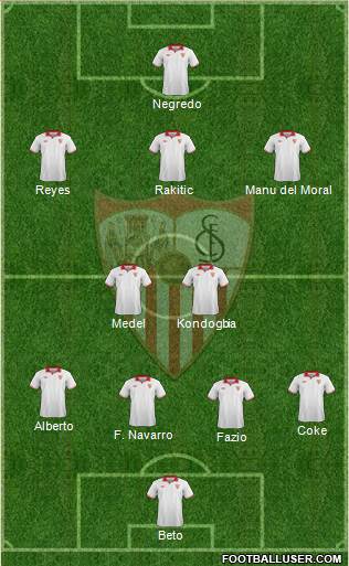 Sevilla F.C., S.A.D. Formation 2013