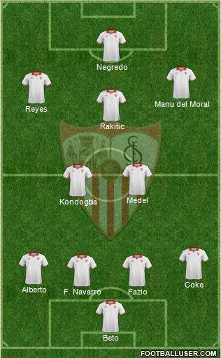Sevilla F.C., S.A.D. Formation 2013