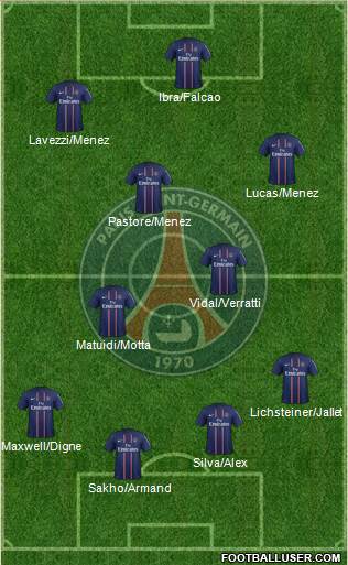 Paris Saint-Germain Formation 2013