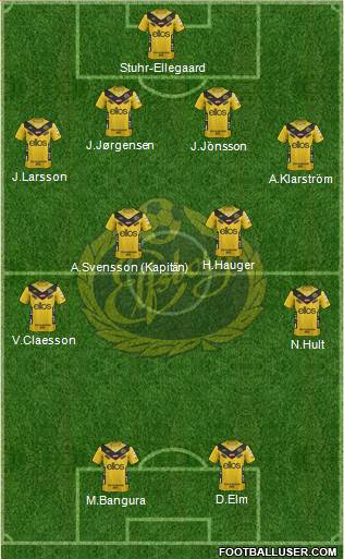 IF Elfsborg Formation 2013
