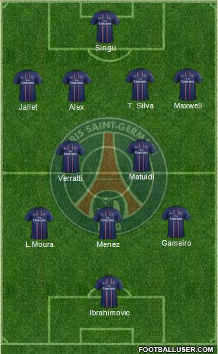 Paris Saint-Germain Formation 2013
