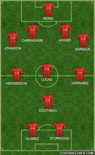Liverpool Formation 2013