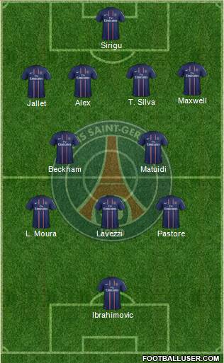 Paris Saint-Germain Formation 2013