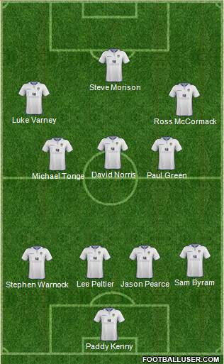 Leeds United Formation 2013