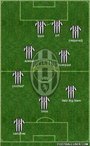 Juventus Formation 2013