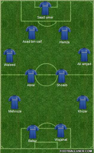 Chelsea Formation 2013