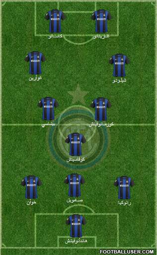 F.C. Internazionale Formation 2013