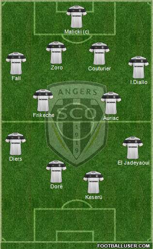 Angers SCO Formation 2013