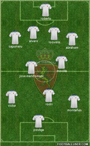 R. Zaragoza S.A.D. Formation 2013