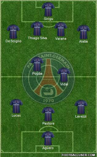Paris Saint-Germain Formation 2013