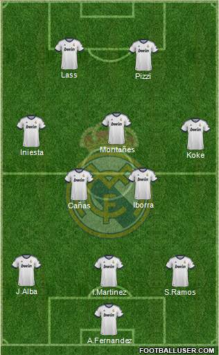 Real Madrid C.F. Formation 2013