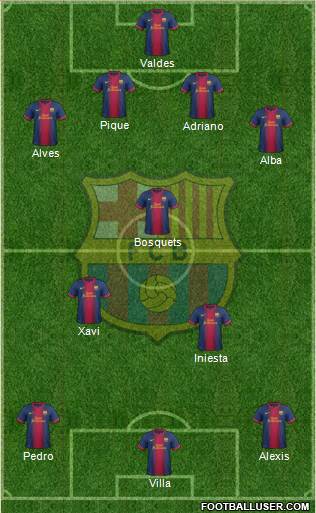 F.C. Barcelona Formation 2013