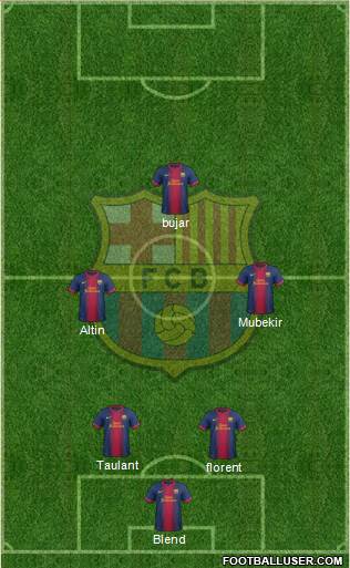 F.C. Barcelona Formation 2013