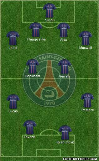 Paris Saint-Germain Formation 2013