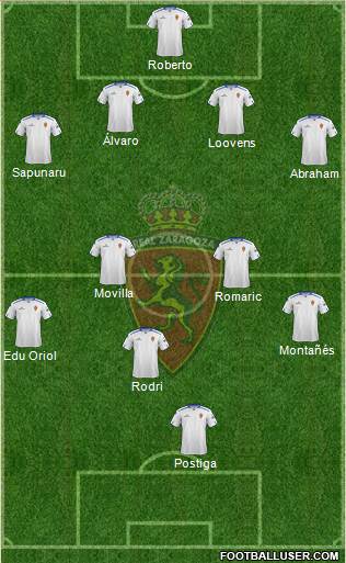 R. Zaragoza S.A.D. Formation 2013
