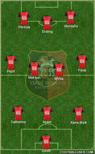 Stade Rennais Football Club Formation 2013
