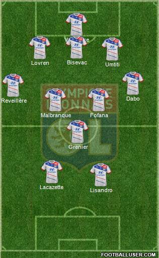 Olympique Lyonnais Formation 2013