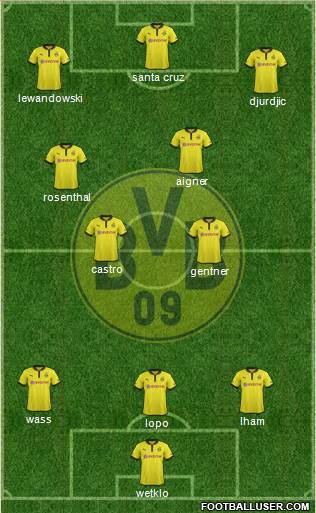 Borussia Dortmund Formation 2013