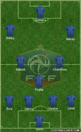 France Formation 2013
