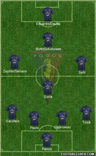 Pogon Szczecin Formation 2013