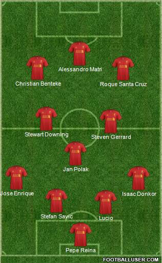 Liverpool Formation 2013